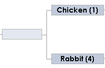 chicken-vs-rabbit