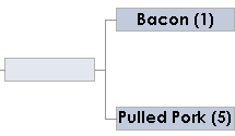 bacon-vs-pulled-pork