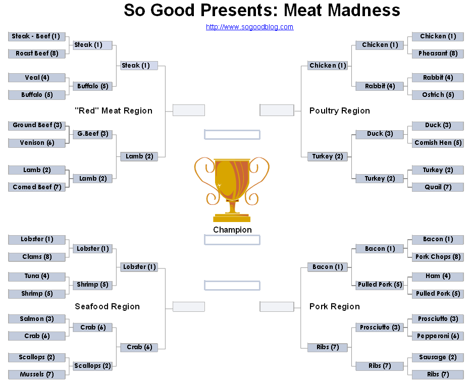 meat-madness-elite-8