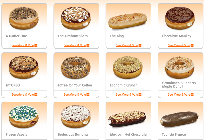 Dunkin donuts indonesia