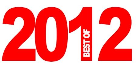 Top-20-Blog-Posts-of-2012