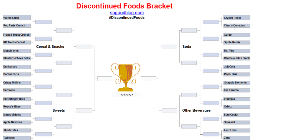 Discontinued Foods Bracket