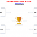 Discontinued Foods Bracket