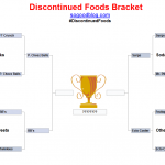 DF Bracket Final Four