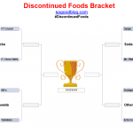 Discontinued Foods Bracket Elite Eight