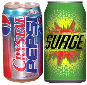 cp vs surge