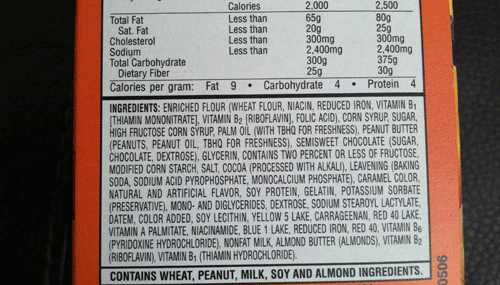 Chocolate Peanut Butter Pop-Tarts ingredients