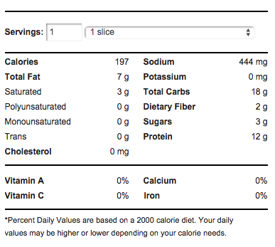 dominos-meaty-pizza-calories