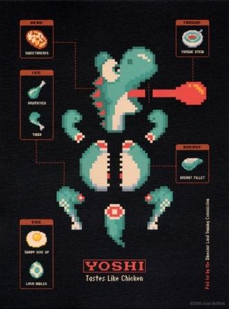 Yoshi-Meat.jpg